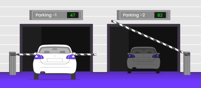 Control De Acceso Vehicular Qu Opciones Existen Entrix